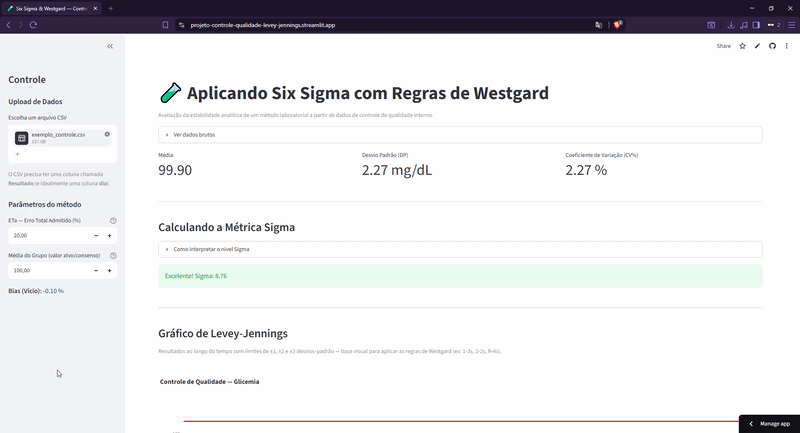 Prévia do app de controle de qualidade Six Sigma e Westgard em execução